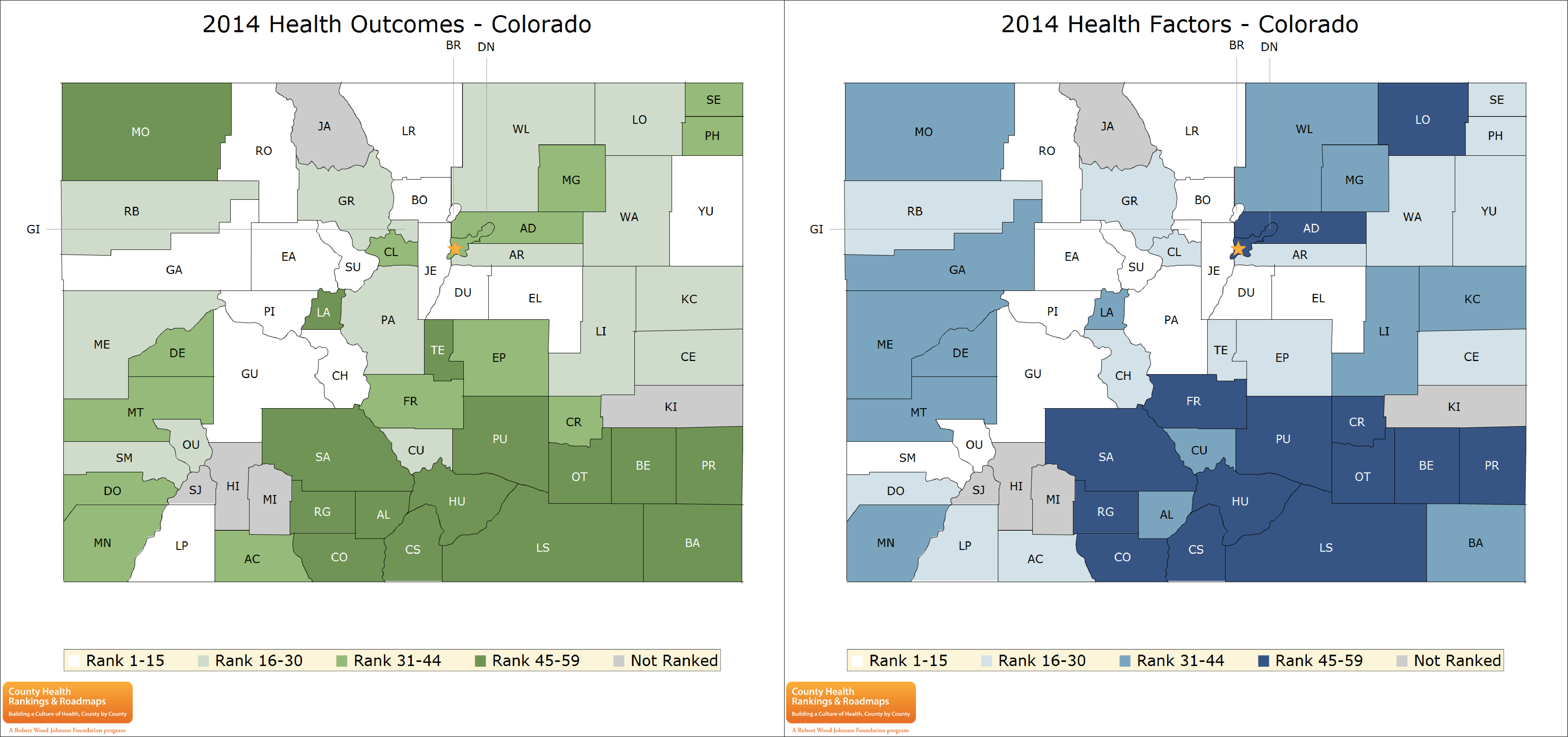 County Health Rankings Outcomes