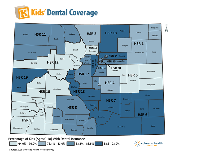 kids dental coverage