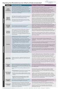 2020 ACA Matrix Link