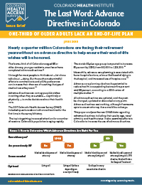 Cover of Advance  Directives Report