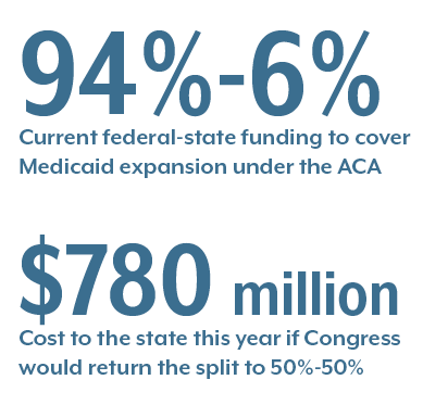 An interesting graphic.