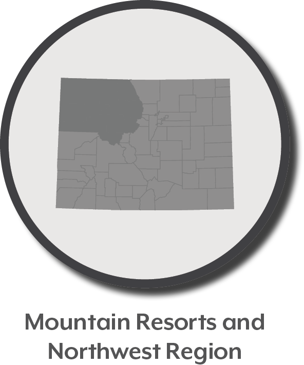 region two button