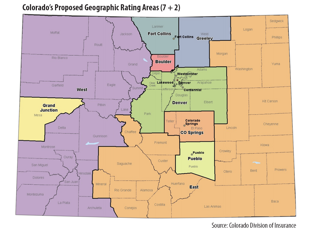 proposed rating