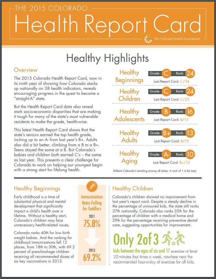 2015 fact sheet