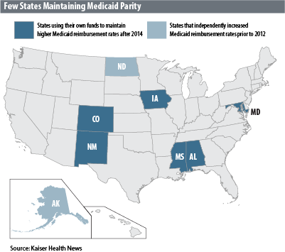 parity map