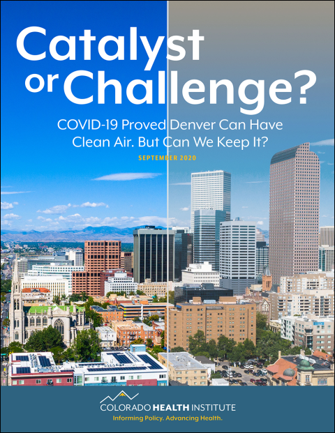 COVID Clean Air Report